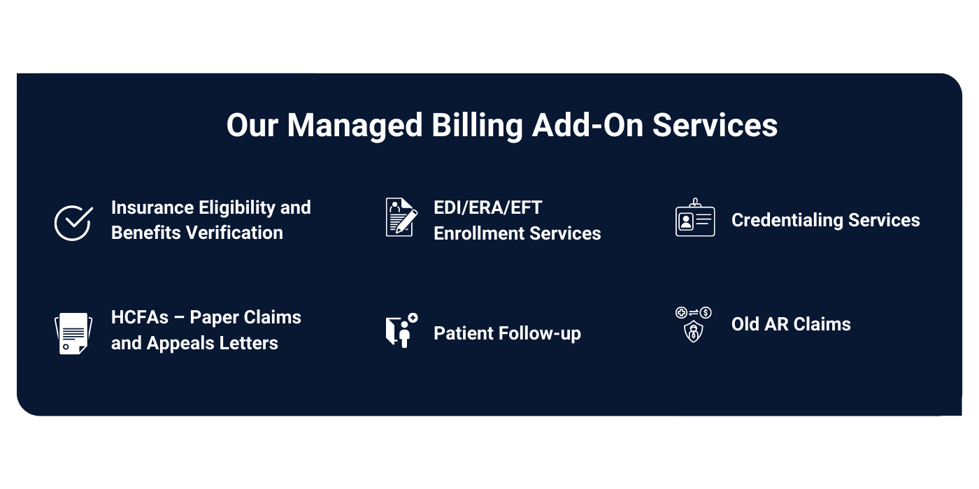 zHealth Managed Billing Add-on Services
