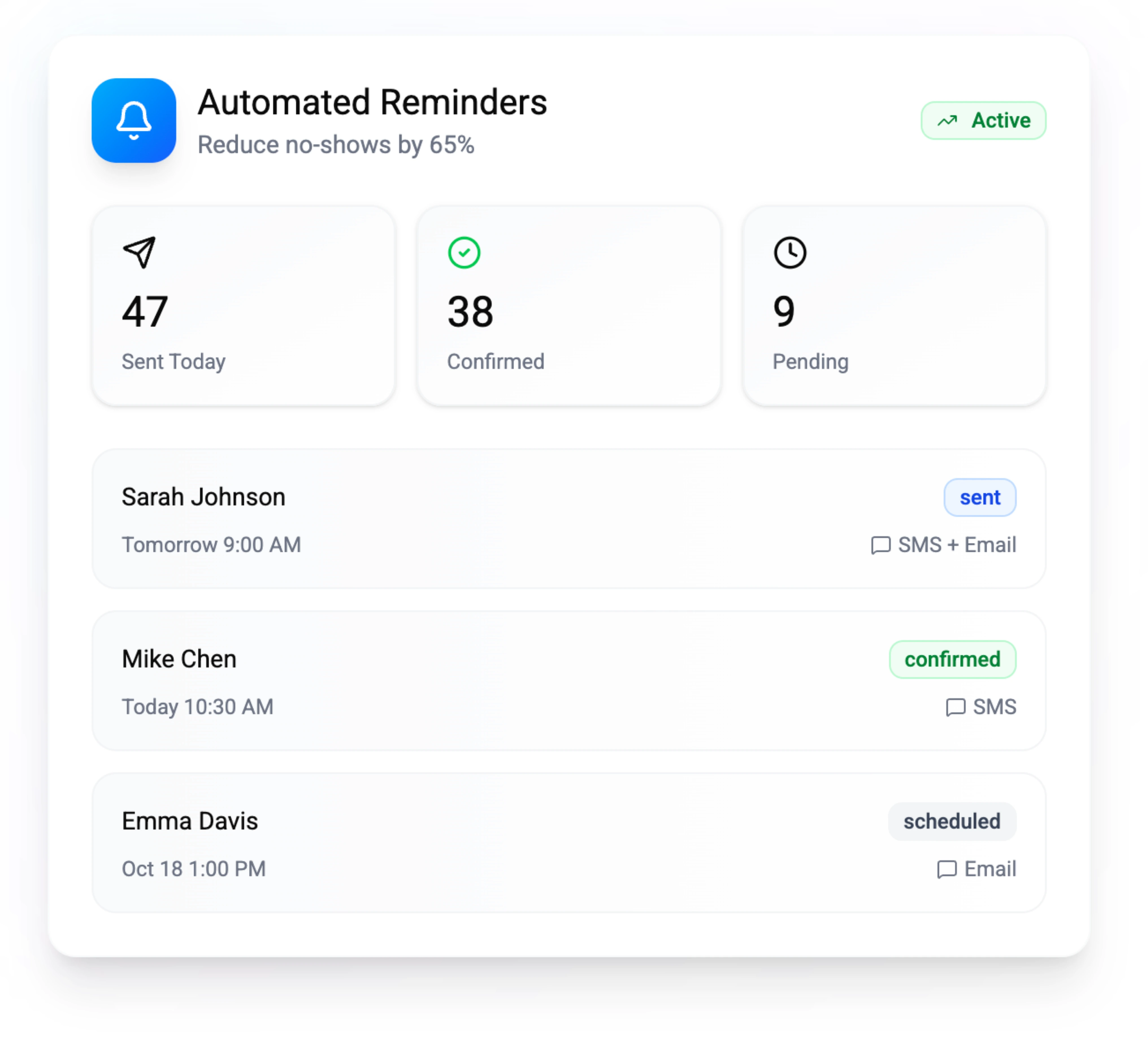 automated appointment reminder software