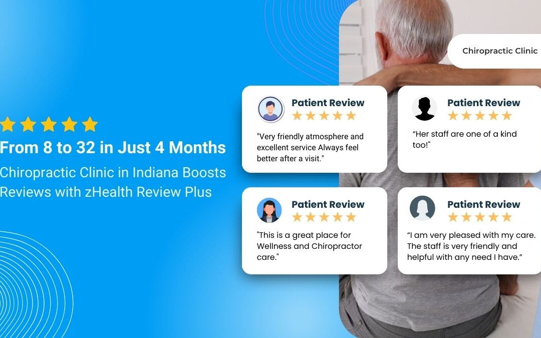 Chiropractic Clinic in Indiana Boosts Reviews from 8 to 32 with zHealth Review Plus in Just 4 Months