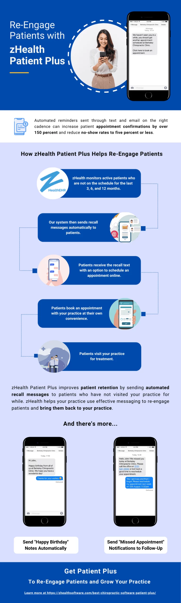 Recall Patients with zHealth Patient Plus<br />
