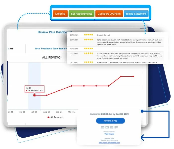 patient communication software for wellness providers