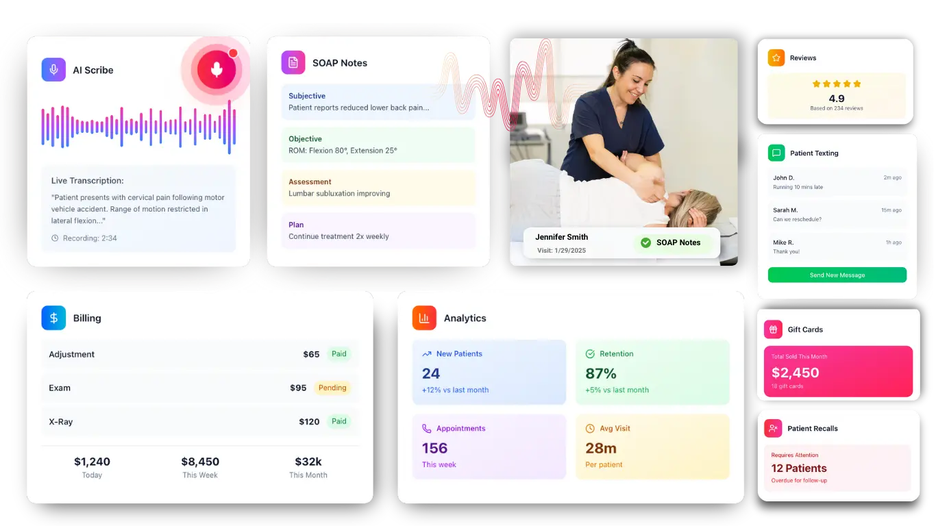 AI Scribe, Automation, All In One Software. zHealth