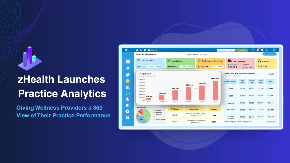zHealth introduces practice analytics