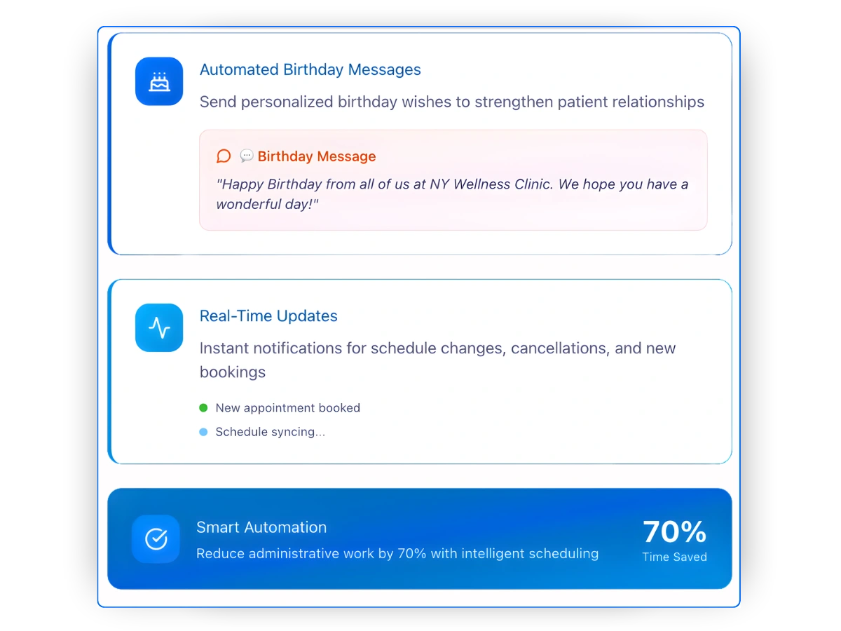 Patient Recall Brings more patients and revenue