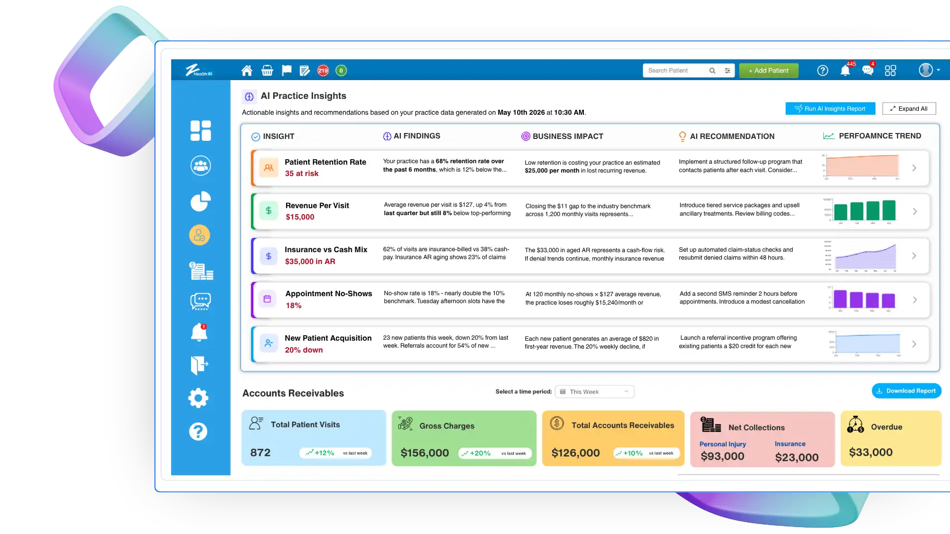 zHealth AI Practice Analytics Software