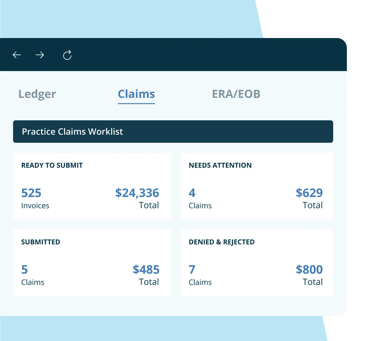 ChiroTouch Billing